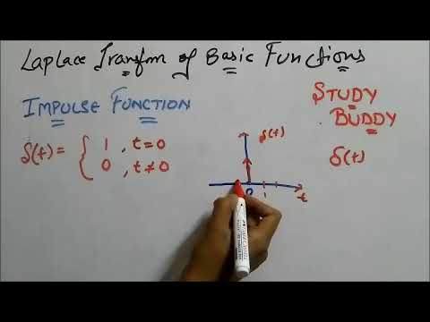 Laplace Transform of Basic Functions Video