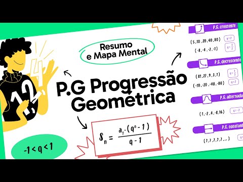 Progressão Geométrica | Matemática | Quer que Desenhe