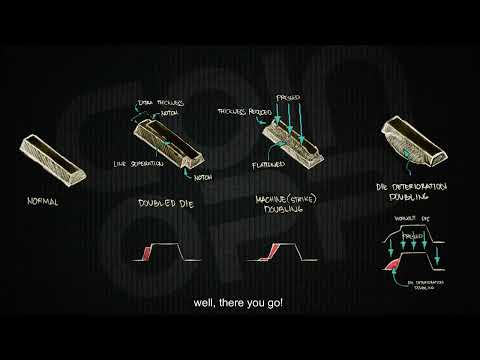 THINGS YOU NEED TO LEARN ON COIN HUNTING │ TRUE DOUBLED DIE, STRIKE DOUBLING, and DIE DETERIORATION.