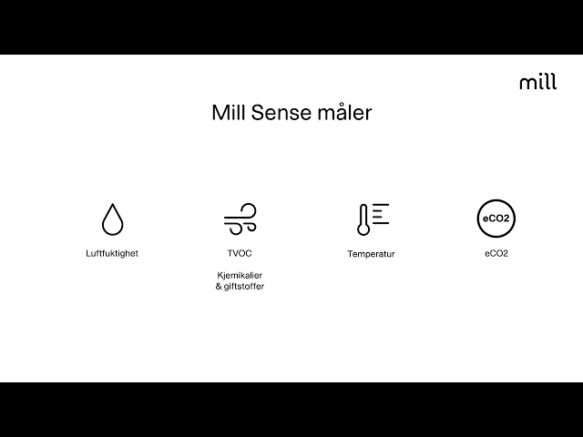 YouTube Video -