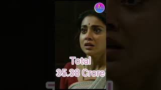 Drishyam 2 Box Office Collection || Drishyam 2 movie IMDb Rating #drishyam2 #ajaydevgan #shorts #yt