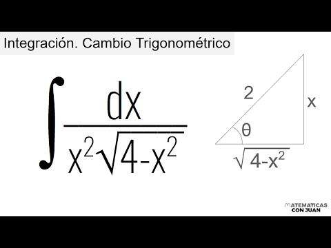 CAMBIO DE VARIABLE TRIGONOMÉTRICO. Curso de Integración