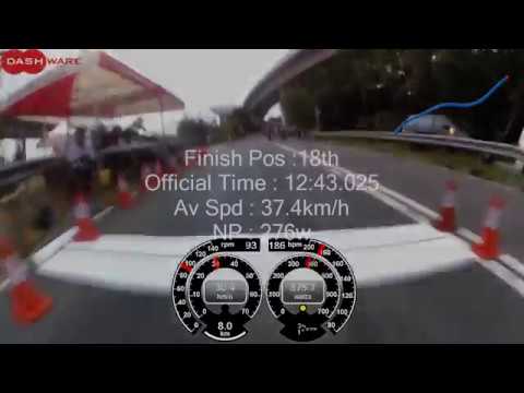 2017 12 17 翔東路ITT