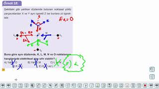 Eğitim Vadisi AYT Fizik 12.Föy Elektrik ve Manyetizma 3 (Elektrik Alan Çizgileri) Konu Anlatım Videoları