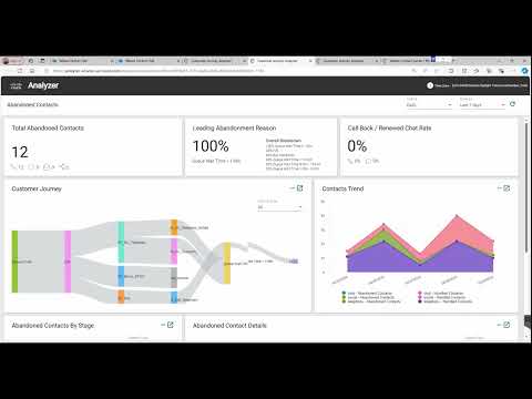 Wxcc Analyzer Reporting Engine