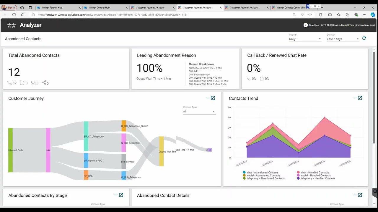 WxCC Analyzer Reporting Engine