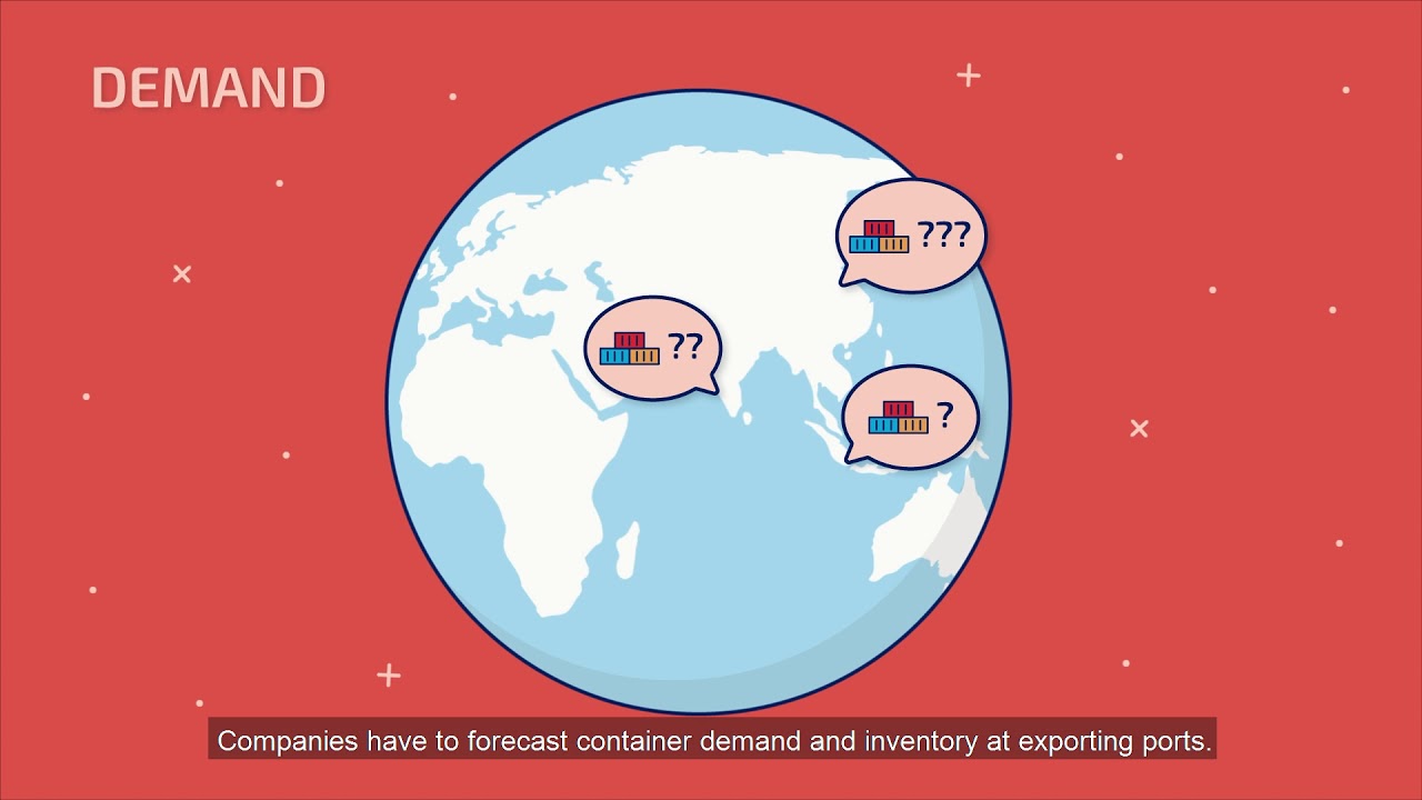 PIL Optimisation of Empty Container Repositioning