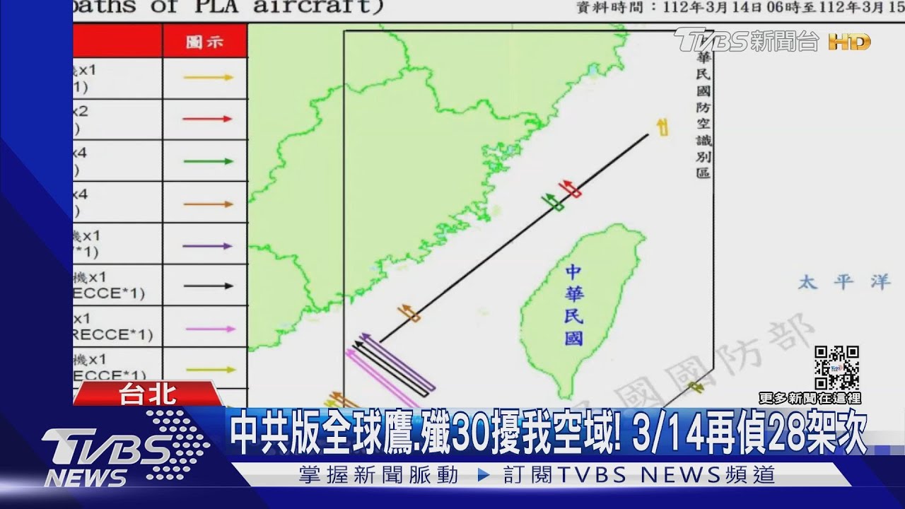 共軍和日機入台灣北方空域！　航管廣播驅離：影響後方飛機下降