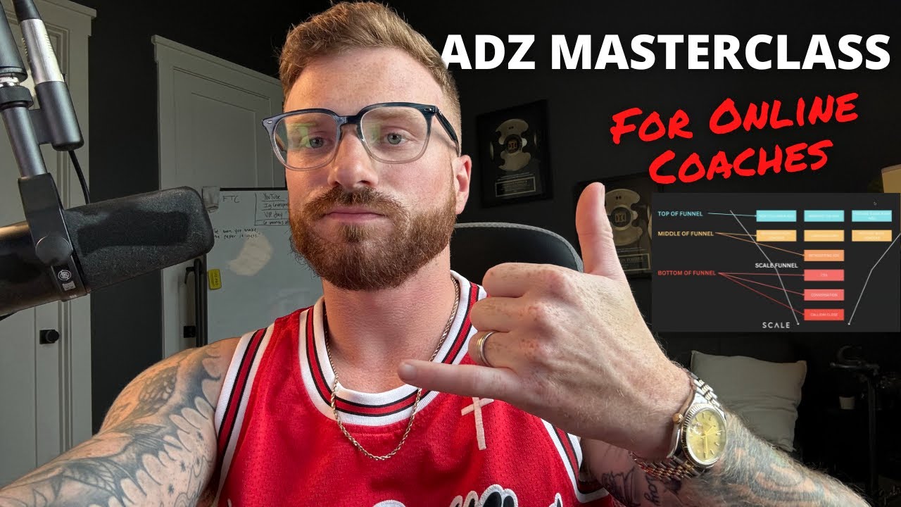 ADZ Masterclass [For Online Coaches]