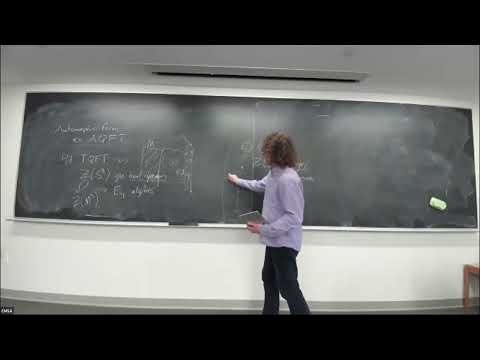 David Ben-Zvi | The Langlands program via arithmetic QFT