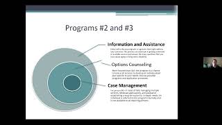 Aging Resources in Central Iowa, Michelle White