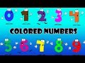 The Numbers Coloring - Colored Numbers For ...