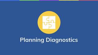 NoRedInk Planning Diagnostics