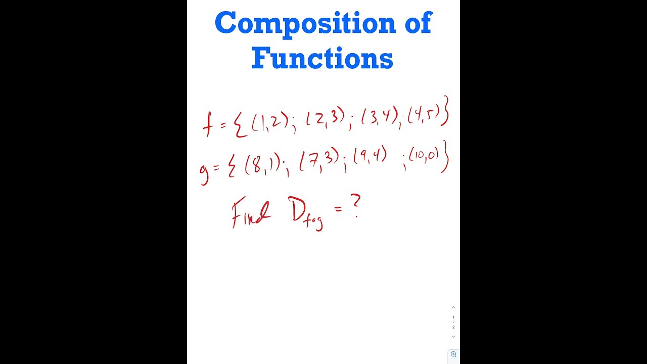 Composition of Functions