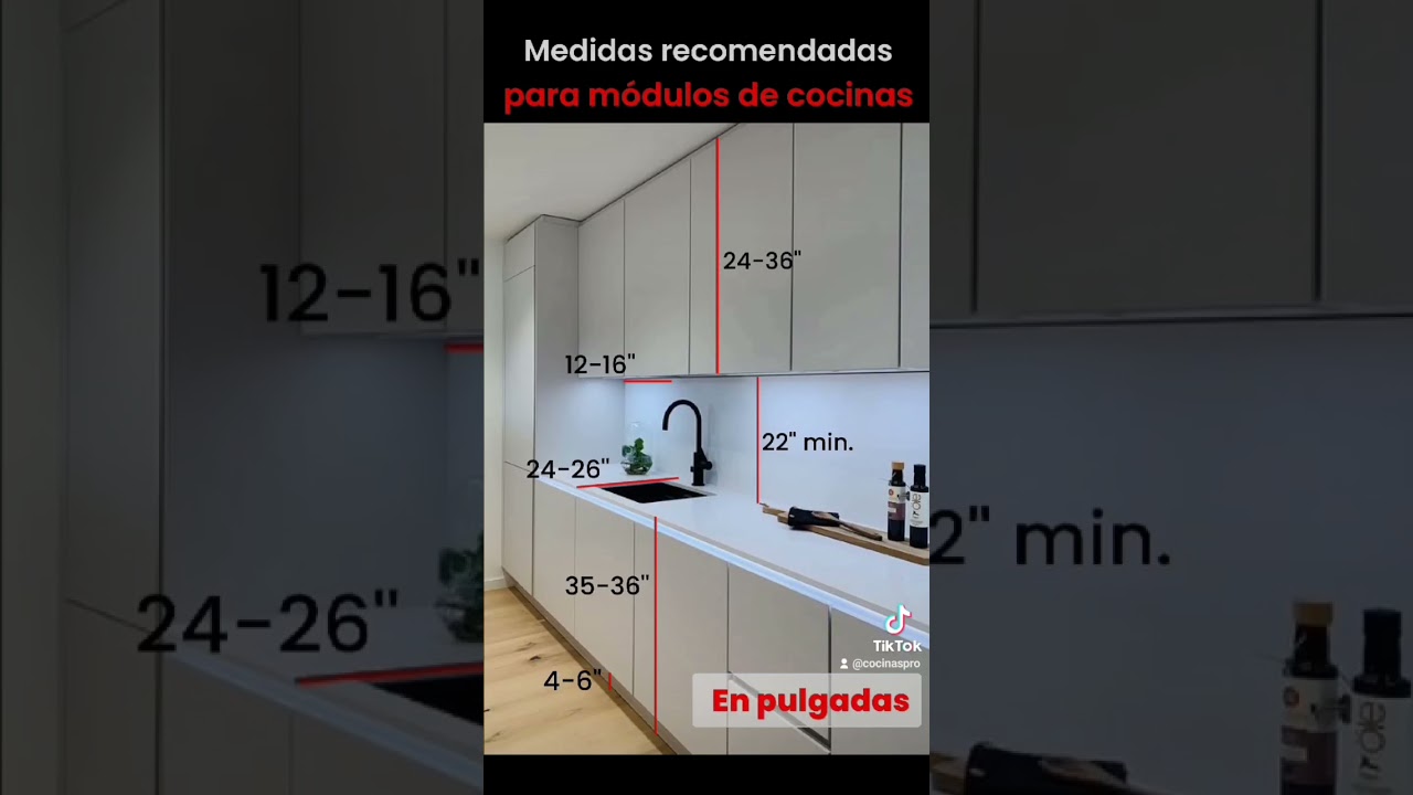 Medidas recomendadas para módulos de cocinas - pulgadas #shorts #cocinasmodernas #melamina