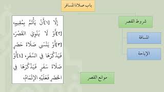 22شرح عمدة الفقه - باب صلاة المسافر - عامر بهجت image