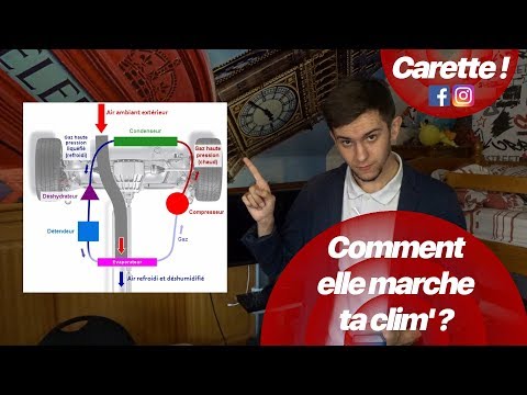 Comment marche ta clim' ? | CARETTE !