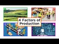 The Four Factors Of Production