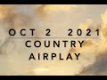 Billboard Top 60 Country Airplay Chart October 2 2021