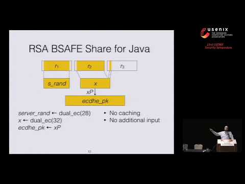 USENIX Security '14 - On the Practical Exploitability of Dual EC in TLS Implementations