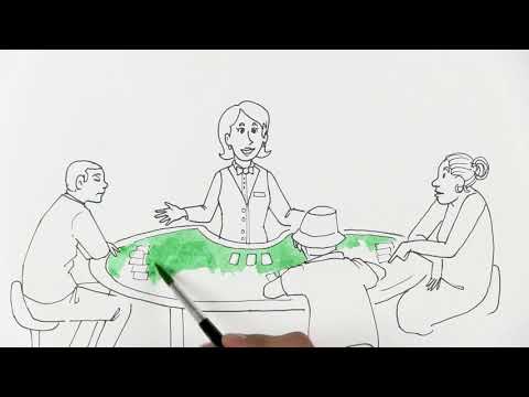 ¿Qué son los Juegos de Suerte y Azar y Coljuegos?