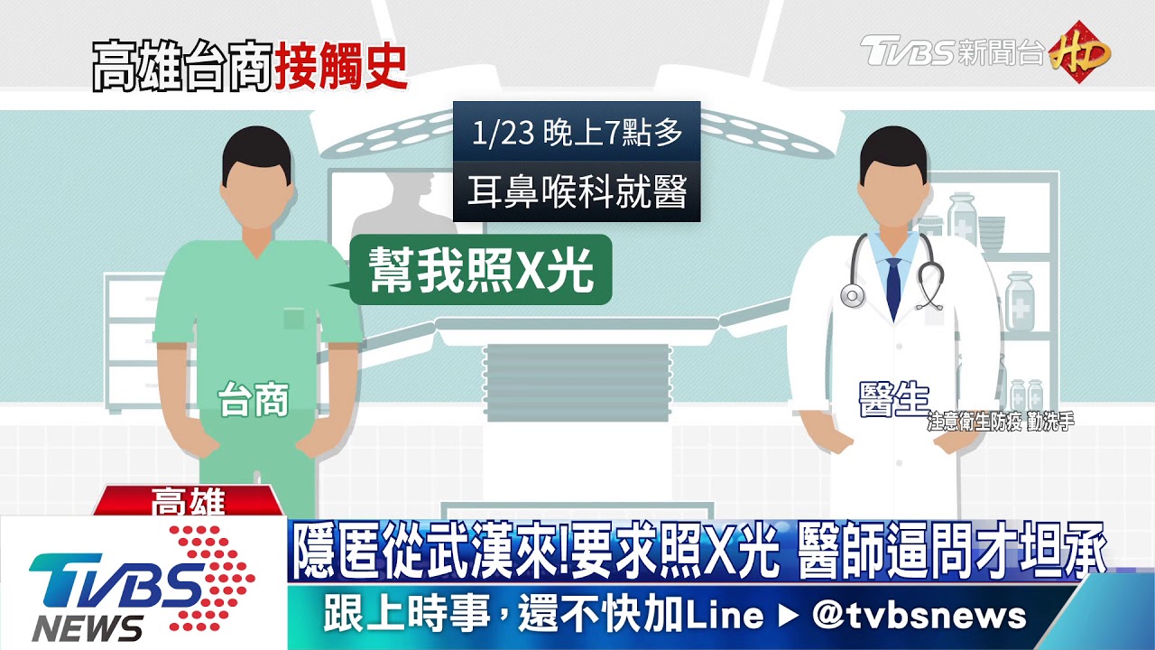 要求診所照X光! 台商染武漢肺炎才被揭發