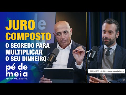 Saving Money: Saving... to Invest - The Power of Compound Interest - 12/24/2024