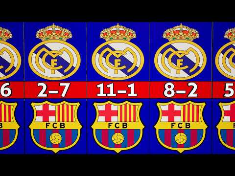 Real Madrid vs Barcelona: El Clasico All Match Records & Results Ever [1902-2024] #elclasico