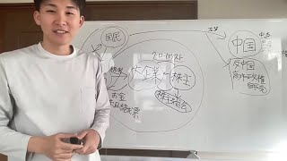 拝米保守（自民党）が日本を衰退させる根本的な原因を解説します！
