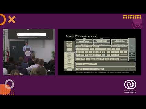 Driving Convergence: The Role of a Hardware Reference Platform in Open Source Ecosystems for SDVs