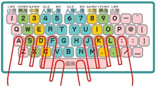 我流タイピングを矯正するブラインドタッチ練習　30分