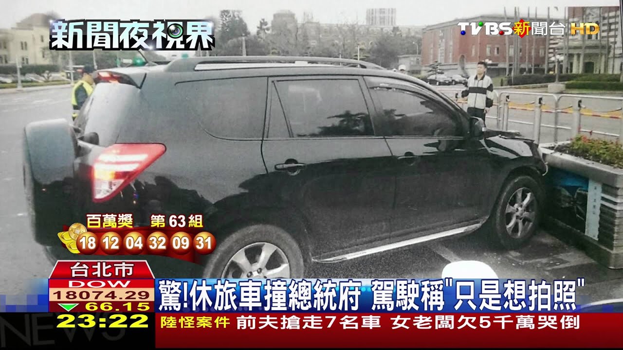 驚!開車拍照撞總統府 駕駛4萬元交保