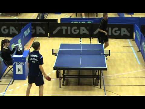 130331 Påskespelen, Kenneth Bech - Gustav Fahlén