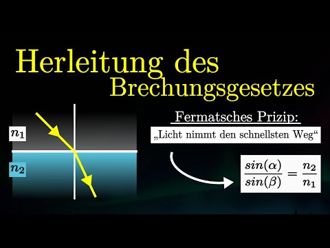 HERLEITUNG des Brechungsgesetzes aus dem Fermatschen Prinzip (Physik)