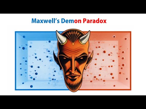 Maxwell's Demon: A Thought Experiment #phybrary #physics