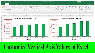 How to Change the Vertical Axis (y-axis) Maximum Value, Minimum Value and Major Units in Excel