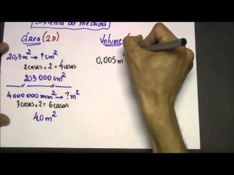 SISTEMA DE MEDIDA - PARTE 2 - TÓPICO BÁSICO