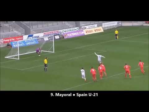 Sjuka missar i fotboll⚽️