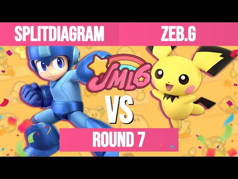 SplitDiagram (Random) vs Zeb.G (Random) - JMLeague6 Round 7