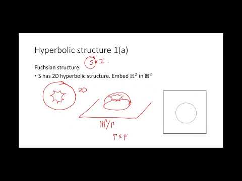 Jessica Purcell - Lecture 3 - Knots in infinite volume 3-manifolds