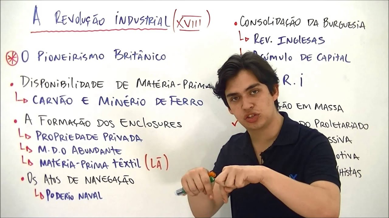 Xtensivo História Geral A Revolução Industrial Prof  Gabriel Feitosa