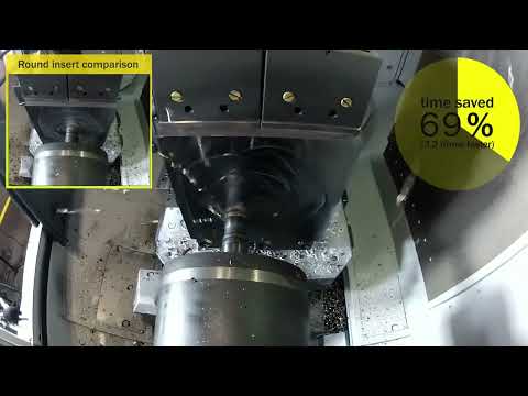 5 SANDVIK Fräsen Hochvorschubfräsen   Fräsen CoroMill 419 3