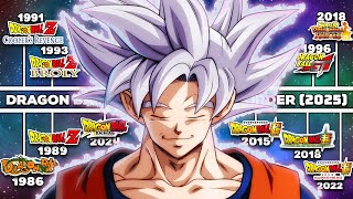 Download lagu The Correct Way to watch every Dragon Ball anime & movies in 2025 mp3