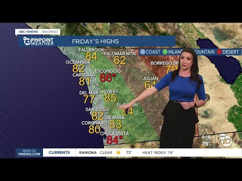 ABC 10News Pinpoint Weather with Meteorologist Megan Parry