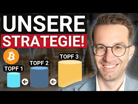2026 von deinen Bitcoin Investments leben, SO geht’s!