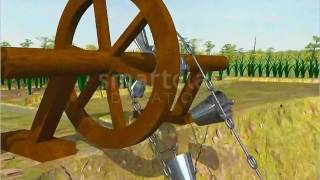 Methods of irrigation (English)