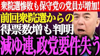 ※衆院選惨敗も日本保守党の党員が急増！前回衆院選から得票増は保守党、●●党、●●党のみ！減税日本、ゆうこく連合は政党要件失う【百田尚樹/有本香/記者会見/河村たかし/議席数/街頭演説/最新/ライブ】