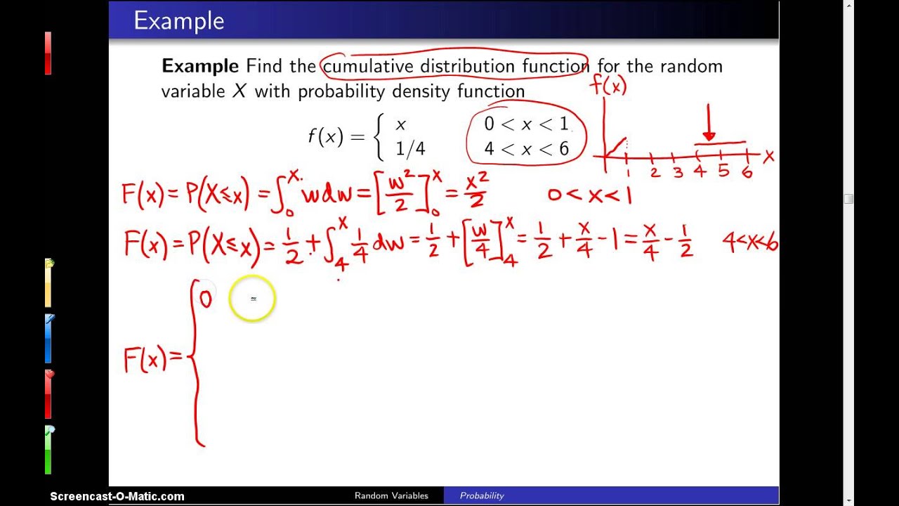 Cumulative distribution functions -- Example 5