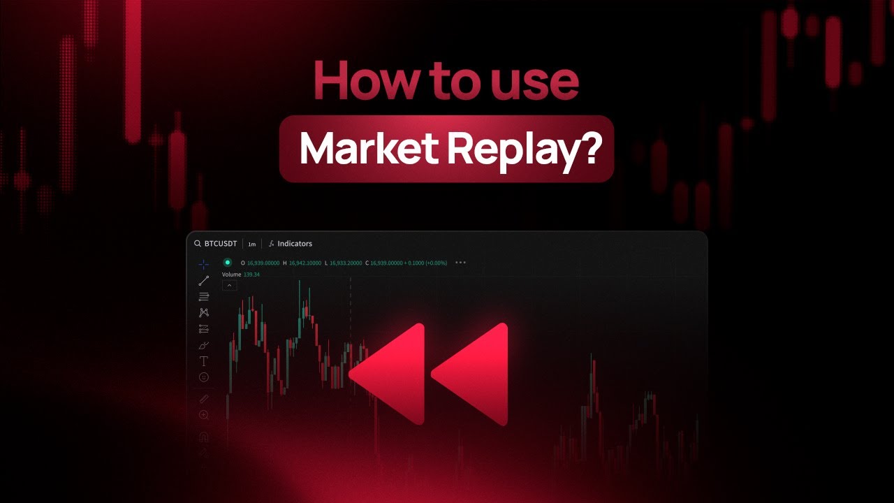 How to Use TraderSync Market Replay Simulator to Paper Trade?