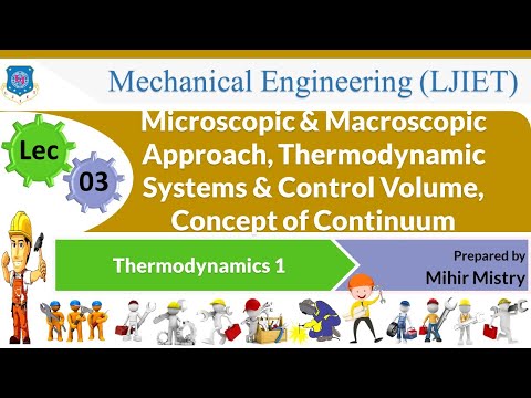 L 01 Basic Terms | Thermodynamics 1 | Mechanical